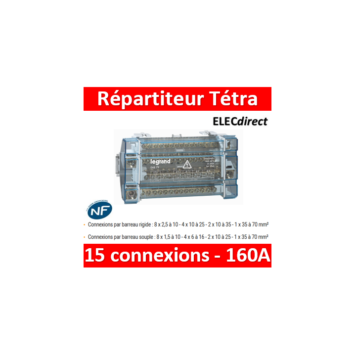 Legrand - Répartiteur TÉTRAPOLAIRE 15 connexions - 10 modules - 160A - 004879
