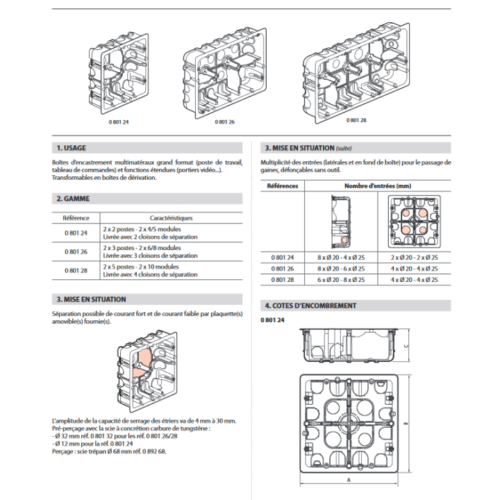 Legrand Céliane - Kit poste de travail complet 2 x 2 postes - Encastré - Blanc - Réf : 80264+068608+80124
