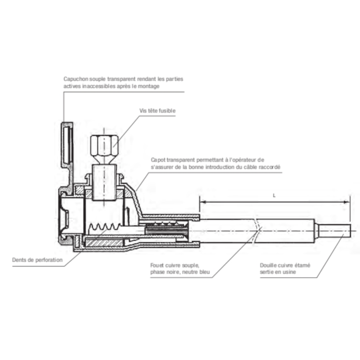 Klauke - Embout de raccordement EDF Neutre - Bleu - 90A - 25mm2