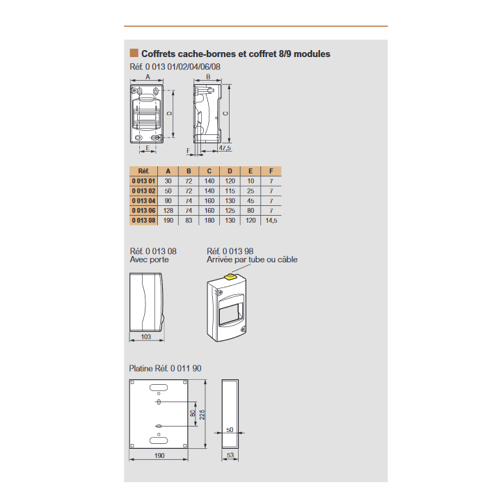 Legrand - Coffret cache-bornes 4 Modules 90x160x74mm - 001304