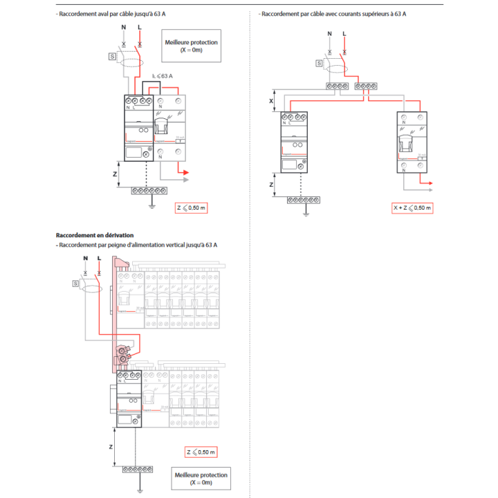 Legrand - Parafoudre bipolaire 220V - Type 2 LEXIC avec protection intégrée + cassette de rechange - 003951 + 003954