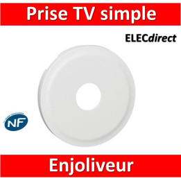 Legrand Céliane - Enjoliveur TV blanc - 068282