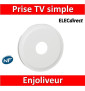 Legrand Céliane - Enjoliveur TV blanc - 068282