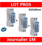 Legrand - Interrupteur horaire journalier analogique - 412780x3