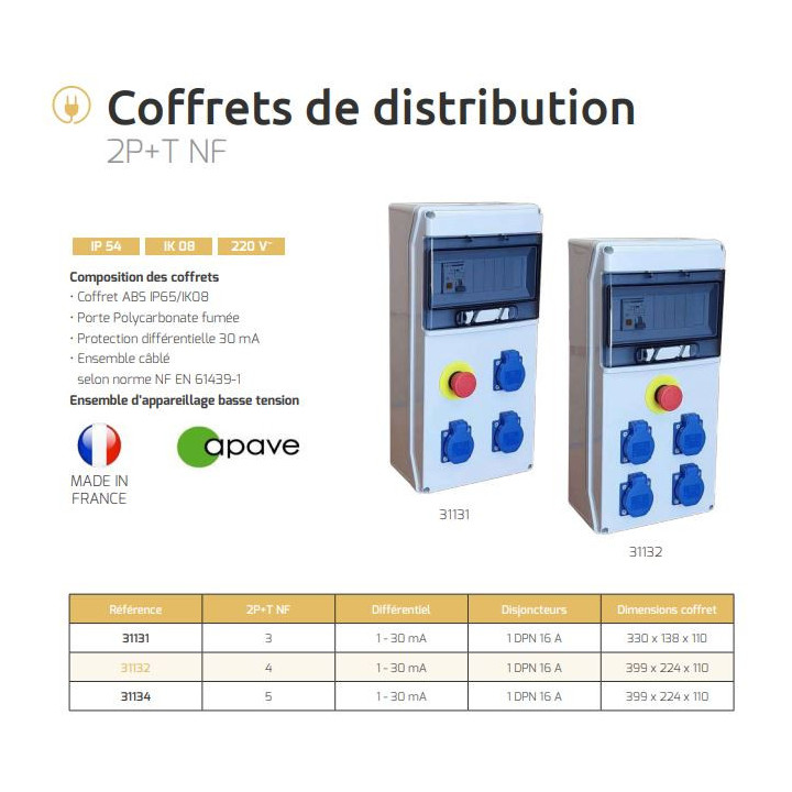 Digital - Coffret de Chantier 3 prises 2P+T + arrêt d'urgence - Réf : 31131