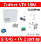 Legrand - Coffret VDI GRADE 2 avec brassage STP - 8 RJ45 / TV 2 sorties - 418248 + 413183x4 + 413180